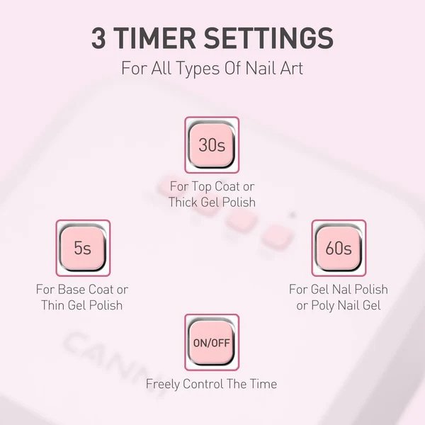 CANNI UV/LED Műkörmös Lámpa - 18 LED