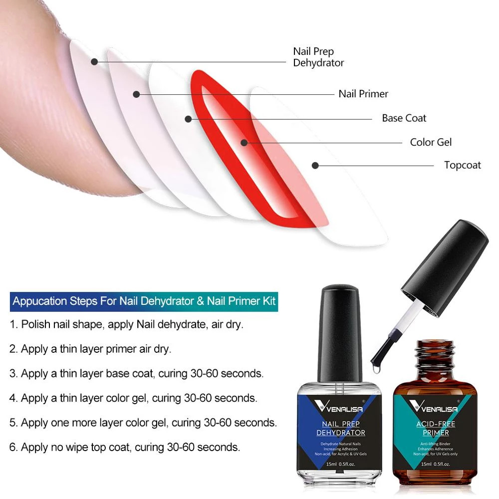 Venalisa Nail Prep + Savmentes Primer szett 2x15 ml